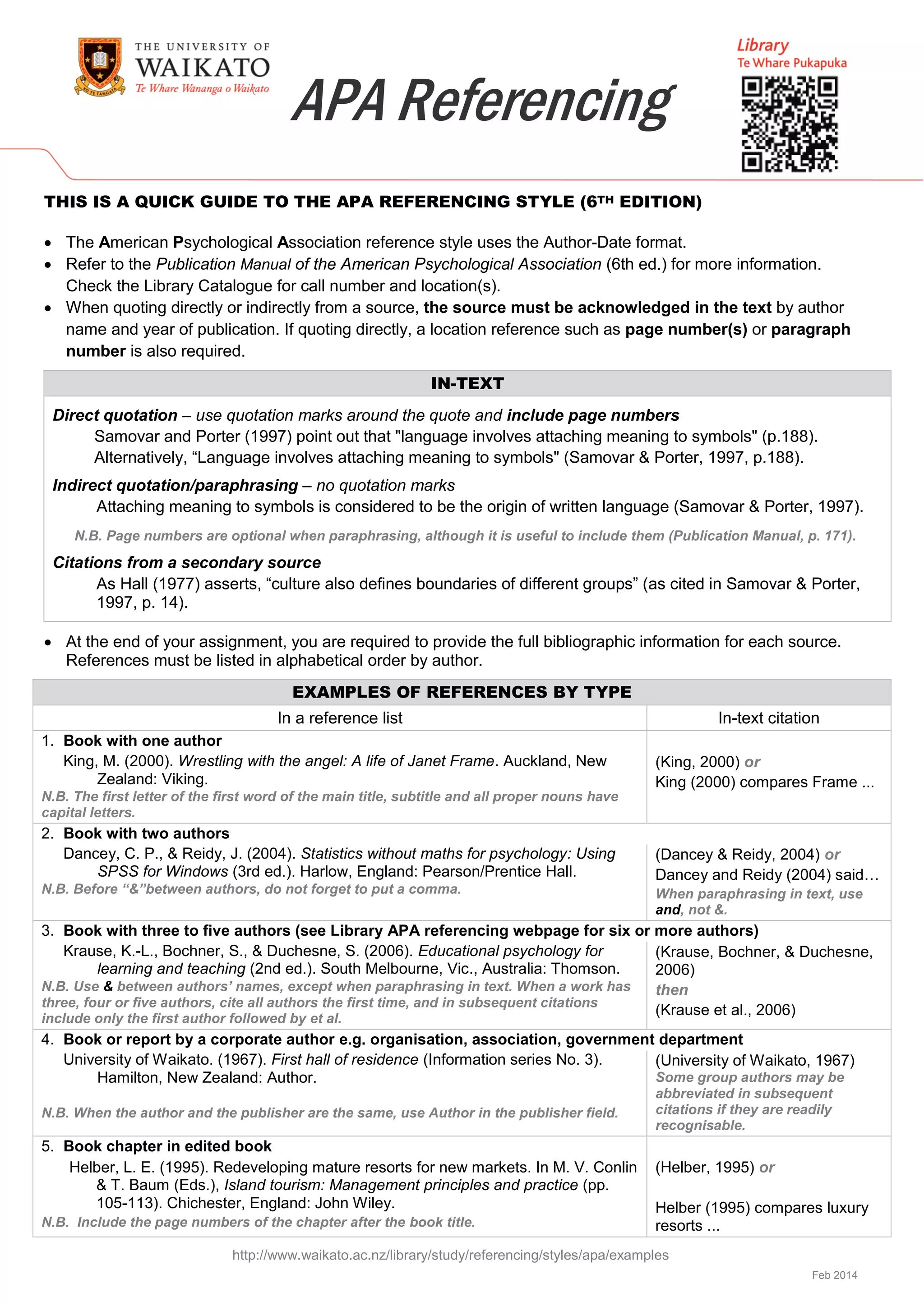 APA Referencing
Feb 2014
THIS IS A QUICK GUIDE TO THE APA REFERENCING STYLE (6TH EDITION)
 The American Psychological Association reference style uses the Author-Date format.
 Refer to the Publication Manual of the American Psychological Association (6th ed.) for more information.
Check the Library Catalogue for call number and location(s).
 When quoting directly or indirectly from a source, the source must be acknowledged in the text by author
name and year of publication. If quoting directly, a location reference such as page number(s) or paragraph
number is also required.
IN-TEXT
Direct quotation – use quotation marks around the quote and include page numbers
Samovar and Porter (1997) point out that "language involves attaching meaning to symbols" (p.188).
Alternatively, “Language involves attaching meaning to symbols" (Samovar & Porter, 1997, p.188).
Indirect quotation/paraphrasing – no quotation marks
Attaching meaning to symbols is considered to be the origin of written language (Samovar & Porter, 1997).
N.B. Page numbers are optional when paraphrasing, although it is useful to include them (Publication Manual, p. 171).
Citations from a secondary source
As Hall (1977) asserts, “culture also defines boundaries of different groups” (as cited in Samovar & Porter,
1997, p. 14).
 At the end of your assignment, you are required to provide the full bibliographic information for each source.
References must be listed in alphabetical order by author.
EXAMPLES OF REFERENCES BY TYPE
In a reference list In-text citation
1. Book with one author
King, M. (2000). Wrestling with the angel: A life of Janet Frame. Auckland, New
Zealand: Viking.
N.B. The first letter of the first word of the main title, subtitle and all proper nouns have
capital letters.
(King, 2000) or
King (2000) compares Frame ...
2. Book with two authors
Dancey, C. P., & Reidy, J. (2004). Statistics without maths for psychology: Using
SPSS for Windows (3rd ed.). Harlow, England: Pearson/Prentice Hall.
N.B. Before “&”between authors, do not forget to put a comma.
(Dancey & Reidy, 2004) or
Dancey and Reidy (2004) said…
When paraphrasing in text, use
and, not &.
3. Book with three to five authors (see Library APA referencing webpage for six or more authors)
Krause, K.-L., Bochner, S., & Duchesne, S. (2006). Educational psychology for
learning and teaching (2nd ed.). South Melbourne, Vic., Australia: Thomson.
N.B. Use & between authors’ names, except when paraphrasing in text. When a work has
three, four or five authors, cite all authors the first time, and in subsequent citations
include only the first author followed by et al.
(Krause, Bochner, & Duchesne,
2006)
then
(Krause et al., 2006)
4. Book or report by a corporate author e.g. organisation, association, government department
University of Waikato. (1967). First hall of residence (Information series No. 3).
Hamilton, New Zealand: Author.
N.B. When the author and the publisher are the same, use Author in the publisher field.
(University of Waikato, 1967)
Some group authors may be
abbreviated in subsequent
citations if they are readily
recognisable.
5. Book chapter in edited book
Helber, L. E. (1995). Redeveloping mature resorts for new markets. In M. V. Conlin
& T. Baum (Eds.), Island tourism: Management principles and practice (pp.
105-113). Chichester, England: John Wiley.
N.B. Include the page numbers of the chapter after the book title.
(Helber, 1995) or
Helber (1995) compares luxury
resorts ...
http://www.waikato.ac.nz/library/study/referencing/styles/apa/examples
 
