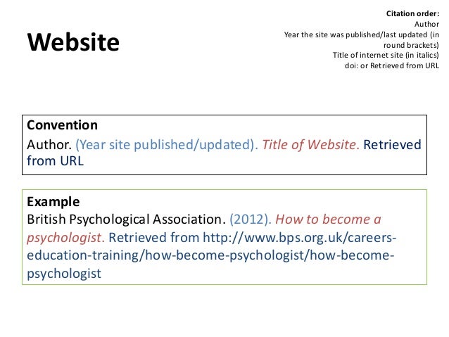 Apa referencing cheat sheet