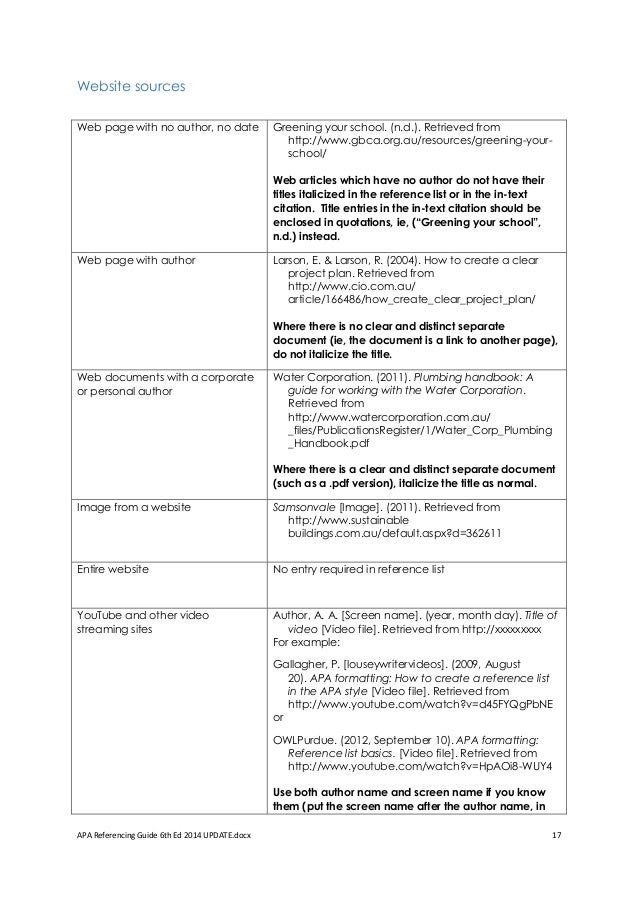 organizational types essay behavior