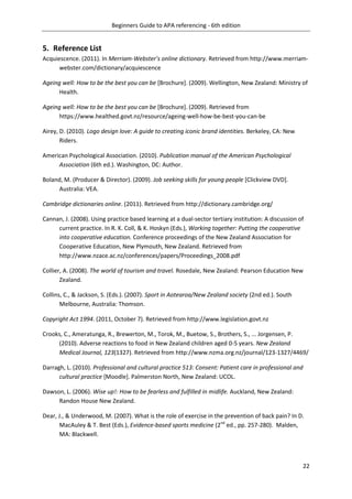 Beginners Guide to APA referencing - 6th edition
22
5. Reference List
Acquiescence. (2011). In Merriam-Webster’s online dictionary. Retrieved from http://www.merriam-
webster.com/dictionary/acquiescence
Ageing well: How to be the best you can be [Brochure]. (2009). Wellington, New Zealand: Ministry of
Health.
Ageing well: How to be the best you can be [Brochure]. (2009). Retrieved from
https://www.healthed.govt.nz/resource/ageing-well-how-be-best-you-can-be
Airey, D. (2010). Logo design love: A guide to creating iconic brand identities. Berkeley, CA: New
Riders.
American Psychological Association. (2010). Publication manual of the American Psychological
Association (6th ed.). Washington, DC: Author.
Boland, M. (Producer & Director). (2009). Job seeking skills for young people [Clickview DVD].
Australia: VEA.
Cambridge dictionaries online. (2011). Retrieved from http://dictionary.cambridge.org/
Cannan, J. (2008). Using practice based learning at a dual-sector tertiary institution: A discussion of
current practice. In R. K. Coll, & K. Hoskyn (Eds.), Working together: Putting the cooperative
into cooperative education. Conference proceedings of the New Zealand Association for
Cooperative Education, New Plymouth, New Zealand. Retrieved from
http://www.nzace.ac.nz/conferences/papers/Proceedings_2008.pdf
Collier, A. (2008). The world of tourism and travel. Rosedale, New Zealand: Pearson Education New
Zealand.
Collins, C., & Jackson, S. (Eds.). (2007). Sport in Aotearoa/New Zealand society (2nd ed.). South
Melbourne, Australia: Thomson.
Copyright Act 1994. (2011, October 7). Retrieved from http://www.legislation.govt.nz
Crooks, C., Ameratunga, R., Brewerton, M., Torok, M., Buetow, S., Brothers, S., ... Jorgensen, P.
(2010). Adverse reactions to food in New Zealand children aged 0-5 years. New Zealand
Medical Journal, 123(1327). Retrieved from http://www.nzma.org.nz/journal/123-1327/4469/
Darragh, L. (2010). Professional and cultural practice 513: Consent: Patient care in professional and
cultural practice [Moodle]. Palmerston North, New Zealand: UCOL.
Dawson, L. (2006). Wise up!: How to be fearless and fulfilled in midlife. Auckland, New Zealand:
Randon House New Zealand.
Dear, J., & Underwood, M. (2007). What is the role of exercise in the prevention of back pain? In D.
MacAuley & T. Best (Eds.), Evidence-based sports medicine (2nd
ed., pp. 257-280). Malden,
MA: Blackwell.
 
