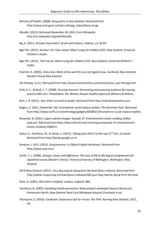 Beginners Guide to APA referencing - 6th edition
24
Ministry of Health. (2008). Drug policy in New Zealand. Retrieved from
http://www.moh.govt.nz/moh.nsf/wpg_index/About-drugs
Moodle. (2011). Retrieved November 28, 2011, from Wikipedia:
http://en.wikipedia.org/wiki/Moodle
Ng, A. (2011, October-December). Brush with history. Habitus, 13, 83-87.
Nga Pihi. (2011). Korikori. On Taku meiao: Maori songs for children [CD]. New Zealand: Universal
Children’s Audio.
Nga Pihi. (2011). Taki mei ao: Maori songs for children *CD+. New Zealand: Universal Children’s
Audio.
Overton, A. (2005). Stress less: Make stress work for you not against you. Auckland, New Zealand:
Random House New Zealand.
Pet therapy. (n.d.). Retrieved from http://www.holisticonline.com/stress/stress_pet-therapy.htm
Polit, D. F., & Beck, C. T. (2008). Nursing research: Generating and assessing evidence for nursing
practice (8th ed.). Philadelphia, PA: Wolters Kluwer Health/Lippincott Williams & Wilkins.
Rich, J. R. (2011). Your iPad 2 at work [e-book]. Retrieved from http://safaribooksonline.com
Rogers, C. (2011, November 26). Smartphone could replace wallets. The Dominion Post. Retrieved
from http://www.stuff.co.nz/technology/gadgets/6038621/Smartphone-could-replace-wallets
Rozaieski, B. (2011). Logan cabinet shoppe: Episode 37: Entertainment center molding [Video
podcast]. Retrieved from http://blip.tv/hand-tools-techniques/episode-37-entertainment-
center-molding-5568215
Sadun, E., Grothaus, M., & Sande, S. (2011). Taking your iPad 2 to the max (2nd
ed.). [e-book].
Retrieved from http://books.google.co.nz
Simpson, J. (Ed.). (2011). Acquiescence. In Oxford English dictionary. Retrieved from
http://www.oed.com/
Smith, T. L. (2008). Change, choice and difference: The case of RN to BN degree programmes for
registered nurses (Master’s thesis). Victoria University of Wellington, Wellington, New
Zealand.
SPCA New Zealand. (2011). Your dog may be dying from the heat [Press release]. Retrieved from
http://www.rnzspca.org.nz/news/press-releases/360-your-dog-may-be-dying-from-the-heat
Stein, R. (2001). Rick Stein's seafood. London, England: BBC.
Tamihana, B. (2007). Gambling health promotion: Mate petipeti whakapiki hauora [Brochure].
Palmerston North, New Zealand: Best Care (Whakapai Hauora) Charitable trust.
Thompson, C. (2010). Facebook: Cautionary tale for nurses. Kai Tiaki: Nursing New Zealand, 16(7),
26.
 