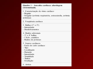 Aparelho cardiovascula