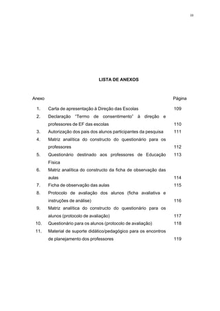 10
LISTA DE ANEXOS
Anexo Página
1. Carta de apresentação à Direção das Escolas 109
2. Declaração “Termo de consentimento” à direção e
professores de EF das escolas 110
3. Autorização dos pais dos alunos participantes da pesquisa 111
4. Matriz analítica do constructo do questionário para os
professores 112
5. Questionário destinado aos professores de Educação
Física
113
6. Matriz analítica do constructo da ficha de observação das
aulas 114
7. Ficha de observação das aulas 115
8. Protocolo de avaliação dos alunos (ficha avaliativa e
instruções de análise) 116
9. Matriz analítica do constructo do questionário para os
alunos (protocolo de avaliação) 117
10. Questionário para os alunos (protocolo de avaliação) 118
11. Material de suporte didático/pedagógico para os encontros
de planejamento dos professores 119
 
