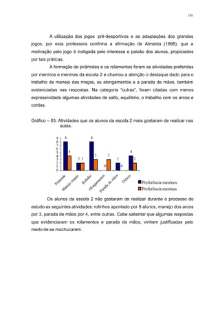 101
A utilização dos jogos pré-desportivos e as adaptações dos grandes
jogos, por esta professora confirma a afirmação de Almeida (1998), que a
motivação pelo jogo é instigada pelo interesse e paixão dos alunos, propiciados
por tais práticas.
A formação de pirâmides e os rolamentos foram as atividades preferidas
por meninos e meninas da escola 2 e chamou a atenção o destaque dado para o
trabalho de manejo das maças, os alongamentos e a parada de mãos, também
evidenciadas nas respostas. Na categoria “outras”, foram citadas com menos
expressividade algumas atividades de salto, equilíbrio, o trabalho com os arcos e
cordas.
Gráfico – 03: Atividades que os alunos da escola 2 mais gostaram de realizar nas
aulas.
Os alunos da escola 2 não gostaram de realizar durante o processo do
estudo as seguintes atividades: rolinhos apontado por 8 alunos, manejo dos arcos
por 3, parada de mãos por 4, entre outras. Cabe salientar que algumas respostas
que evidenciaram os rolamentos e parada de mãos, vinham justificadas pelo
medo de se machucarem.
8
2
8
0
2
44
2
3 3
0
2
0
1
2
3
4
5
6
7
8
9
Pirâm
ideM
anejo
m
aças
RolinhoAlongam
entos
Parada
de
m
ãos
O
utros
Preferência meninos
Preferência meninas
 