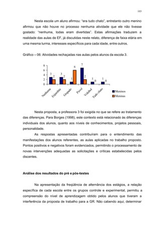 103
Nesta escola um aluno afirmou: “era tudo chato”, entretanto outro menino
afirmou que não houve no processo nenhuma atividade que ele não tivesse
gostado: “nenhuma, todas eram divertidas”. Estas afirmações traduzem a
realidade das aulas de EF, já discutidas neste relato, diferença de faixa etária em
uma mesma turma, interesses específicos para cada idade, entre outros.
Gráfico – 06: Atividades rechaçadas nas aulas pelos alunos da escola 3.
Nesta proposta, a professora 3 foi exigida no que se refere ao tratamento
das diferenças. Para Borges (1998), este contexto está relacionado às diferenças
individuais dos alunos, quanto aos níveis de conhecimentos, projetos pessoais,
personalidade.
As respostas apresentadas contribuíram para o entendimento das
manifestações dos alunos referentes, as aulas aplicadas no trabalho proposto.
Pontos positivos e negativos foram evidenciados, permitindo o processamento de
novas intervenções adequadas as solicitações e críticas estabelecidas pelos
discentes.
Análise dos resultados do pré e pós-testes
Na apresentação da freqüência de alternância dos estágios, a relação
específica de cada escola entre os grupos controle e experimental, permitiu a
compreensão do nível de aprendizagem obtido pelos alunos que tiveram a
interferência da proposta de trabalho para a GR. Não cabendo aqui, determinar
3 3
1
7
1 1
2 2
6
2
0 0
0
2
4
6
8
Nenhum
a
Enjam
bée
Grupado
Passé
Voleibol
Tudo
chato
Meninos
Meninas
 