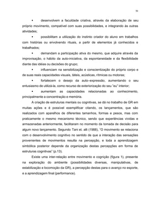 50
§ desenvolvem a faculdade criativa, através da elaboração de seu
próprio movimento, compatível com suas possibilidades, e integrando às outras
atividades;
§ possibilitam a utilização do instinto criador do aluno em trabalhos
com histórias ou envolvendo rituais, a partir de elementos já conhecidos e
trabalhados;
§ demandam a participação ativa do mesmo, que adquire através da
improvisação, o hábito da auto-iniciativa, da espontaneidade e da flexibilidade
diante das idéias ou decisões do grupo;
§ influenciam na sensibilização e conscientização do próprio corpo e
de suas reais capacidades visuais, táteis, acústicas, rítmicas ou motoras;
§ fortalecem o desejo da auto–expressão, aumentando o seu
entusiasmo de utilizá-la, como recurso de exteriorização do seu ”eu” interior;
§ aumentam as capacidades relacionadas ao conhecimento,
principalmente a concentração e memória.
A criação de estruturas mentais ou cognitivas, se dá no trabalho de GR em
muitas ações e é possível exemplificar citando, os lançamentos, que são
realizados com aparelhos de diferentes tamanhos, formas e pesos, mas com
praticamente o mesmo mecanismo técnico, sendo que experiências vividas e
armazenadas anteriormente, facilitaram no momento da tomada de decisão para
algum novo lançamento. Segundo Tani et. alli (1988), “O movimento se relaciona
com o desenvolvimento cognitivo no sentido de que a interação das sensações
provenientes de movimentos resulta na percepção, e toda a aprendizagem
simbólica posterior depende da organização destas percepções em forma de
estruturas cognitivas” (p.13).
Existe uma inter-relação entre movimento e cognição (figura 1), presente
na exploração do ambiente (possibilidades diversas, manipulativas, de
estabilização e locomoção da GR), a percepção destas para o avanço no esporte,
e a aprendizagem final (performance).
 