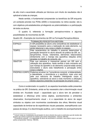 56
de alto nível a severidade utilizada por técnicos com intuito de resultados não é
aplicável a todas as crianças.
Neste sentido, é fundamental compreender os benefícios da GR enquanto
um conteúdo previsto nos PCNs (2000) e incorporados na rotina escolar, isto é,
com objetivos pré-estabelecidos privilegiando as potencialidades e a participação
de todos os alunos.
O quadro 8, referenda a formação perceptiva-motora e algumas
possibilidades de movimentos da GR.
Quadro 08 – Exemplos de movimentos da GR na Formação Perceptiva-Motora
6
FORMAÇÃO PERCEPTIVA MOTORA
ESPAÇO A GR possibilita ao aluno uma consciência de estabelecer o
espaço necessário para a realização de cada elemento, ou
ainda relacionar o seu corpo e objeto no espaço.
TEMPO Pela característica do trabalho é possível desenvolver a
percepção temporal no aluno através da prática da GR, ex.:
lançamentos, trocas, rolamentos, elementos relacionados
diretamente com o manejo dos aparelhos relações entre
ginastas no trabalho de conjunto, etc.
OBJETOS Pela sua estrutura é impossível pensar em GR sem a
utilização dos aparelhos, neste sentido a todo momento em
que manejo do aparelho e do elemento corporal estão sendo
executados o aluno esta trabalhando a percepção entre
corpo e objetos
PRÓPRIO CORPO Podemos envolver na 7
consciência corporal, a bilateralidade,
a lateralidade, a dominância e o equilíbrio, mais uma vez
pela sua estrutura de trabalho interligando corpo e
aparelhos, solicitando ao aluno a todo momento a utilização
destes aspectos presentes na percepção do próprio corpo.
Como é evidenciado no quadro 8, os aspectos levantados estão presentes
na prática da GR. Entretanto, ainda se faz necessário citar a discriminação visual
dividida em: Acuidade visual – capacidade que o aluno tem de perceber e
estabelecer a diferença entre vários objetos, acontecimentos e ambientes
observados; Acompanhamento visual – é a capacidade do aluno de seguir
símbolos ou objetos com movimentos coordenados dos olhos; Memória visual
capacidade de lembrar-se de experiências visuais passadas, exemplificando com
passos de dança. E a discriminação auditiva, com o trabalho do acompanhamento
6
“Incluem todas as modalidades de percepção do aluno através dos quais os estímulos que ele recebe são
levados aos centros superiores do cérebro para serem interpretados.” (Harrow,1983:65)
7
“Consciência corporal – é a capacidade do aluno de reconhecer e controlar o seu próprio corpo e as suas
partes componentes ”(Harrow, 1983:65).
 
