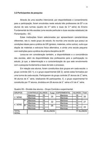 61
3.2 Participantes da pesquisa
Através de uma escolha intencional, por disponibilidade e consentimento
para a participação, foram envolvidos neste estudo três professores de EF e os
alunos de seis turmas (quatro de 4.ª série e duas de 3.ª série) do Ensino
Fundamental de três escolas (uma escola particular e duas escolas estaduais) de
Florianópolis – SC.
Estas instituições foram selecionadas por apresentarem características
diferentes, isto é, neste grupo de estudo, foi reunida uma escola que possui as
condições ideais para a prática da GR (ginásio, materiais, entre outros), outra que
dispõe de materiais e estrutura física alternativa, e ainda uma escola pequena
com restrições para a prática da própria disciplina de EF.
Levou-se em consideração também, a disponibilidade e a concordância
das escolas, além da disponibilidade dos professores para a participação no
estudo, já que, a determinação e a conscientização de que este envolvimento
com a pesquisa fundamenta a base de todo o processo.
Em relação aos alunos, foram constituídos dois grupos em cada escola: o
grupo controle (GC 1), e o grupo experimental (GE 2), sendo estes formados por
uma turma de cada escola. Participaram do grupo controle 27 alunos de 3.ª
série,
58 alunos de 4.ª
série, totalizando 85 participantes. E, o grupo experimental foi
constituído por 77 alunos, divididos em 26 alunos de 3.ª
série e 51 de 4.ª
série.
Quadro 09 – Divisão dos alunos – Grupo Controle e experimental.
GRUPOS CONTROLE ALUNOS Total EXPERIMENTAL ALUNOS Total
Meninos 16 Meninos 16
3.ª
SÉRIE Meninas 11
26
Meninas 10
26
Meninos 18 Meninos 17A
Meninas 14
32
Meninas 10
27
Meninos 12 Meninos 14
4.ª
SÉRIE B
Meninas 14
26
Meninas 10
24
TOTAL
GERAL
85 ALUNOS 77 ALUNOS
 