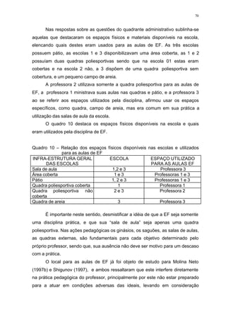 70
Nas respostas sobre as questões do quadrante administrativo sublinha-se
aquelas que destacaram os espaços físicos e materiais disponíveis na escola,
elencando quais destes eram usados para as aulas de EF. As três escolas
possuem pátio, as escolas 1 e 3 disponibilizavam uma área coberta, as 1 e 2
possuíam duas quadras poliesportivas sendo que na escola 01 estas eram
cobertas e na escola 2 não, a 3 dispõem de uma quadra poliesportiva sem
cobertura, e um pequeno campo de areia.
A professora 2 utilizava somente a quadra poliesportiva para as aulas de
EF, a professora 1 ministrava suas aulas nas quadras e pátio, e a professora 3
ao se referir aos espaços utilizados pela disciplina, afirmou usar os espaços
específicos, como quadra, campo de areia, mas era comum em sua prática a
utilização das salas de aula da escola.
O quadro 10 destaca os espaços físicos disponíveis na escola e quais
eram utilizados pela disciplina de EF.
Quadro 10 – Relação dos espaços físicos disponíveis nas escolas e utilizados
para as aulas de EF
INFRA-ESTRUTURA GERAL
DAS ESCOLAS
ESCOLA ESPAÇO UTILIZADO
PARA AS AULAS EF
Sala de aula 1,2 e 3 Professora 3
Área coberta 1 e 3 Professoras 1 e 3
Pátio 1, 2 e 3 Professoras 1 e 3
Quadra poliesportiva coberta 1 Professora 1
Quadra poliesportiva não
coberta
2 e 3 Professora 2
Quadra de areia 3 Professora 3
É importante neste sentido, desmistificar a idéia de que a EF seja somente
uma disciplina prática, e que sua “sala de aula” seja apenas uma quadra
poliesportiva. Nas ações pedagógicas os ginásios, os saguões, as salas de aulas,
as quadras externas, são fundamentais para cada objetivo determinado pelo
próprio professor, sendo que, sua ausência não deve ser motivo para um descaso
com a prática.
O local para as aulas de EF já foi objeto de estudo para Molina Neto
(1997b) e Shigunov (1997), e ambos ressaltaram que este interfere diretamente
na prática pedagógica do professor, principalmente por este não estar preparado
para a atuar em condições adversas das ideais, levando em consideração
 