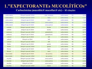 1."EXPECTORANTEs MUCOLÍTÍCOs"
Carbocisteína (mucolitic® mucoflux® etc) - 83 citações
 