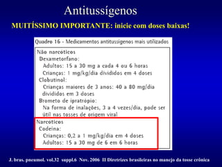 Antitussígenos
J. bras. pneumol. vol.32 suppl.6 Nov. 2006 II Diretrizes brasileiras no manejo da tosse crônica
MUITÍSSIMO IMPORTANTE: inicie com doses baixas!
 