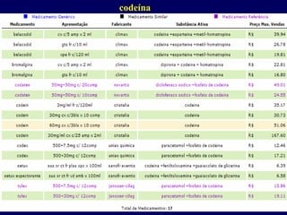 codeína
 