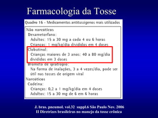Farmacologia da Tosse
J. bras. pneumol. vol.32 suppl.6 São Paulo Nov. 2006
II Diretrizes brasileiras no manejo da tosse crônica
 