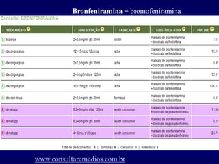 Bronfeniramina = bromofeniramina
www.consultaremedios.com.br
 