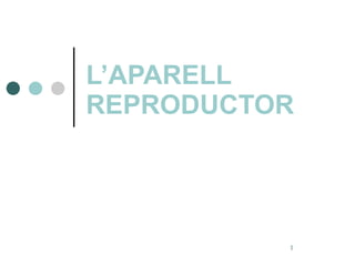 L’APARELL REPRODUCTOR 