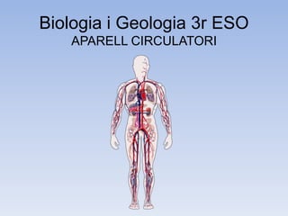 Biologia i Geologia 3r ESO
APARELL CIRCULATORI

 