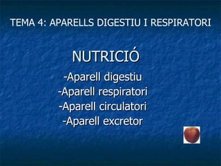 NUTRICIÓ -Aparell digestiu -Aparell respiratori -Aparell circulatori -Aparell excretor TEMA 4: APARELLS DIGESTIU I RESPIRATORI 