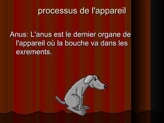 processus de l'appareil
Anus: L'anus est le dernier organe de
l'appareil où la bouche va dans les
exrements.

 