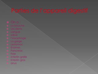 















On a :

La bouche
Les dents
Langue
salive
l‘essophage
La gorge
Lestomac
Enzimes
Pancreas
Foie
Intestin grelle
Intestin gros
anus

 