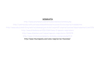 WEBGRAFÍA
http://www.asturnatura.com/articulos/anelidos/sistemas.php
http://centros.edu.xunta.es/ceipcondesadefenosa/recursos/2ciclocorpo/actividades.htm
http://www.educa.madrid.org/web/ies.alonsoquijano.alcala/carpeta5/carpetas/quienes/departamentos/ccn
n/CCNN-1-2-ESO/1eso/T11-invertebrados/tema_11.htm
http://www.slideshare.net/EDU3364/tema-11-aparato-respiratorio
http://www.slideshare.net/iessuel/aparato-respiratorio-2839478
http://www.ictioterm.es/glosario_terminos_biologicos.php?lt=E
http://www.tiburonpedia.com/como-respiran-los-tiburones/
 