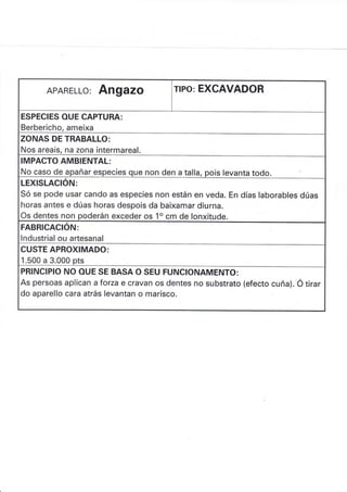 APARELLO: AngaZO rlPo: EXCAVADOR
ESPECIES OUE CAPTURA:
Berbericho, ameixa
ZONAS DE TRABALLO:
Nos areais, na zona intermareal.
IMPACTO AMBIENTAL:
No caso de apañar especies que non den a talla, pois levanta todo.
LEXISLACIÓN:
Só se pode usar cando as especies non están en veda. En días laborables dúas
horas antes e dúas horas despois da baixamar diurna.
Os dentes non poderán exceder os 1o cm de lonxitude.
FABR¡CACIÓN:
Industrial ou artesanal
CUSTE APROXIMADO:
1.500 a 3.000 pts
PR¡NCIPIO NO OUE SE BASA O SEU FUNCIONAMENTO:
As persoas aplican aforza e cravan os dentes no substrato (efecto cuña). Ó t¡rar
do aparello cara atrás levantan o marisco.
 