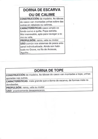 DORNA DE ESCARVA
OU DE CALIME
CONSTRUCCIÓN :de madeira. As táboas
do casco van montadas unhas sobre das
outras en rebaixes ou calimes.
a
CARACTERISTICAS : casco amPlo co
fondo curvo e quilla. Popa estreita.
Moi manexable, apta para navegar a re-
mo ou vela.
PROPULSION: remo, vela ou motor
USO:común nos sistemas de pesca arte-
sanal individualizada. Aínda son habi-
tuais no Grove, na llla de Arosusa,
Aquíño...
DORNA DE TOPE
coNSTRUcclÓmAstáboasdocaScoVanmontadasatope,unhas
aooiadas nas outras.
cARAcrERlsflcAs: máis grande que a dorna de escarva, de formas máis re-
PROPULSION: remo, vela ou motor
USO: practicamente desaPareceron
 