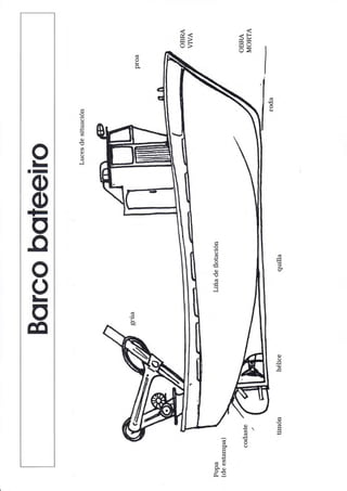 ÉE
o>És
H
.o
't-<
(!
a
o
a
o
i
oLI-
o
ots
o
o
o
oL
oco
tu
o()
G)
o
+J
O
a
c)
(d
+J
.a(§ (¡)
* o.r
l¿< v
 