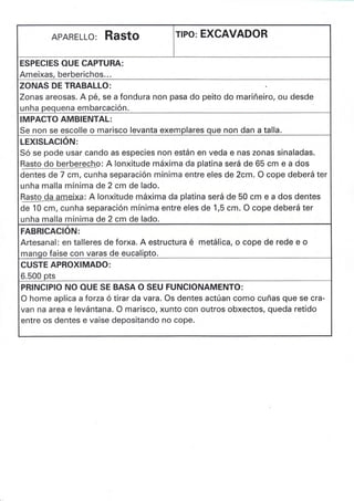 APARELLO: RASTO rlPo: EXCAVADOR
ESPECIES OUE CAPTURA:
Ameixas, berberichos...
ZONAS DE TRABALLO:
Zonas areosas. A pé, se a fondura non pasa do peito do mariñeiro, ou desde
unha pequena embarcación.
IMPACTO AMBIENTAL:
Se non se escolle o marisco levanta exemplares que non dan a talla.
LEXISLACIÓN:
Só se pode usar cando as especies non están en veda e nas zonas sinaladas.
Rasto do berberecho: A lonxitude máxima da platina será de 65 cm e a dos
dentes de 7 cm, cunha separación mínima entre eles de Zcm. O cope deberá ter
unha malla mínima de 2 cm de !ado.
Rasto da amei-a: A Ionxitude máxima da platina será de 50 cm e a dos dentes
de 10 cm, cunha separación mínima entre eles de 1,5 cm. O cope deberá ter
unha malla mínima de 2 cm de lado.
FABRICACION:
Artesanal: en talleres de forxa. A estructura é metálica, o cope de rede e o
manqo faise con varas de eucalipto.
CUSTE APROXIMADO:
6.500 pts
PRINCIPIO NO OUE SE BASA O SEU FUNCIONAMENTO:
O home aplica a forza ó tirar da vara. Os dentes actúan como cuñas que se cra-
van na area e levántana. O marisco, xunto con outros obxectos, queda retido
entre os dentes e vaise depositando no cope.
 
