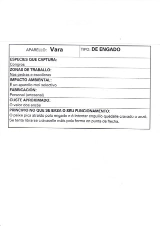 APARELLO: VATA rlPo: DE ENGADO
ESPECIES OUE CAPTURA:
ZONAS DE TRABALLO:
Nas pedras e escolleras
IMPACTO AMB¡ENTAL:
E un aparello moi selectivo
Personal (artesanal)
CUSTE APROXIMADO:
O valor dos anzós
PRINCIPIO NO OUE SE BASA O SEU FUNCIONAMENTO:
O peixe pica atraído polo engado e ó intentar engulilo quédalte cravado o anzó.
Se tenta librarse crávaselle máis pola forma en punta de flecha.
 