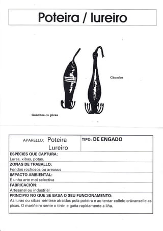Poteiro llureiro
Chumbo
Ganchos ou picas
APARELLO: POIEiTA
Lu reiro
rlPo: DE ENGADO
ESPECIES OUE CAPTURA:
Luras, xibas, potas.
ZONAS DE TRABALLO:
Fondos rochosos ou areosos
IMPACTO AMBIENTAL:
É unha arte moi selectiva
FABRTcAc¡óru'
Artesanal ou industrial
PRINCIPIO NO OUE SE BASA O SEU FUNCIONAMENTO:
As Iuras ou xibas séntese atraídas pola poteira e ao tentar collelo crávanselle as
picas. O mariñeiro sente o tirón e gaña rapidamente a liña.
 