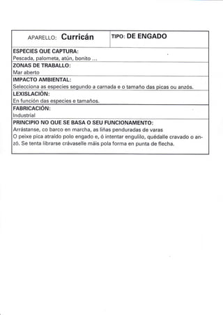 APARELLO: CUTT¡CáN rlPo: DE ENGADO
ESPEC¡ES OUE CAPTURA:
Pescada, palometa, atún, bonito .
ZONAS DE TRABALLO:
Mar aberto
IMPACTO AMBIENTAL:
Selecciona as especies segundo a carnada e o tamaño das picas ou anzós.
LEXISLACIÓN:
En función das especies e tamaños.
,
FABRICACION:
Industrial
PRINCIPIO NO OUE SE BASA O SEU FUNCIONAMENTO:
Arrástanse, co barco en marcha, as liñas penduradas de varas
O peixe pica atraído polo engado e, ó intentar engulilo, quédalle cravado o an-
zó. Se tenta Iibrarse crávaselle máis pola forma en punta de flecha.
 