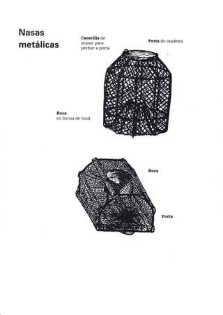 Nasas
metálicas
Caravilla de
arame para
pechar a porta
Porta de madeira
Boca
en forma de funil
 