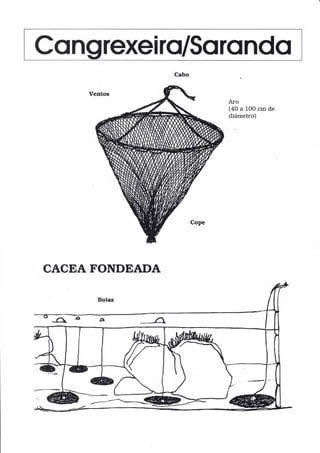Congrexeiro/Sorondo
CACEA FONDEADA
 