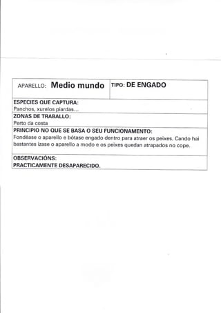 APARELLO: MEdiO MUNdO rlPo: DE ENGADO
ESPECIES OUE CAPTURA
Panchos, xurelos piardas..
ZONAS DE TRABALLO:
Perto da costa
PR¡NCIPIO NO OUE SE BASA O SEU FUNCIONAMENTO:
Fondéase o aparello e bótase engado dentro para atraer os peixes. Cando hai
bastantes ízase o aparello a modo e os peixes quedan atrapados no cope.
OBSERVACIONS:
PRACTICAM ENTE DESAPARECI DO.
 