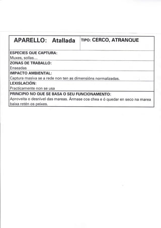 APARELLO: Atallada rlPo: CERCO, ATRANOUE
ESPECIES OUE CAPTURA:
Muxes, sollas...
ZONAS DE TRABALLO:
Enseadas
IMPACTO AMBIENTAL:
Captura masiva se a rede non ten as dimensións normalizadas.
LEXISLACIÓN:
Practicamente non se usa
PR¡NCIPIO NO OUE SE BASA O SEU FUNCIONAMENTO:
Aproveita o desnivel das mareas. Ármase coa chea e ó quedar en seco na marea
baixa retén os peixes.
 