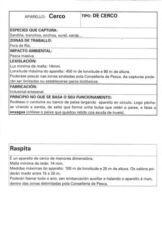 APARELLO: CETCO rlPo: DE CERCO
ESPECIES OUE CAPTURA:
Sardiña, tranchos, anchoa, xurel, xarda..
ZONAS DE TRABALLO:
Fora da Ría.
IMPACTO AMBIENTAL:
Pesca masiva
LEXISLACIÓN:
Luz mínima de malla: 14mm.
Lonxitude máxima do aparello: 450 m de lonxitude e 90 m de altura.
Poderáse pescar nas zonas sinaladas pola Consellería de Pesca. As capturas pode-
rán ser limitadas ou establecerse paros biolóxicos.
FABRICAGIÓN:
I n d ustria I-a rtesa na I.
PRINCIPIO NO OUE SE BASA O SEU FUNCIONAMENTO:
Rodéase o cardume ou banco de peixe largando aparello en círculo. Logo pécha-
se virando a xareta, de xeito que forme unha bulsa que retén o peixe, e faise a
enxagua (cóllese g peixe que quedou retido coa axuda de trueis).
Raspita
E un aparello de cerco de menores dimensións.
Malla mínima da rede: 14 mm.
Medidas máximas do aparello: 100 m de lonxitude e 25 m de altura. Os calóns po-
derán medir entre 15 e 20 m.
Poderán faenar todo o ano, sen embarcación auxiliar e halando o aparello á man,
dentro das zonas delimitadas pola Consellería de Pesca.
 