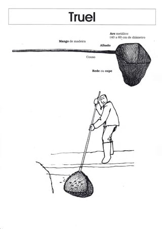 Truel
Aro metálico
(4O a 6O cm de diámetro
Mango de madeira
 