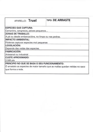 APARELLO: TTUEI TIPO: DE ARRASTE
ESPEC¡ES OUE CAPTURA:
Camaróns, cangrexos, peixes pequenos..
ZONAS DE TRABALLO:
A pé ou desde embarcacións, no limpo ou nas pedras.
IMPACTO AMBIENTAL:
Pódense capturar especies moi pequenas
LEXISLACIÓN:
Depende das vedas das especies.
FABRICACIÓN:
Artesanal ou industrial
CUSTE APROXIMADO:
2.500 pts
PRINCIPIO NO OUE SE BASA O SEU FUNCIONAMENTO:
Ó arrastalo as especies de maior tamaño que as mallas quedan retidas no saco
que forma a rede.
 