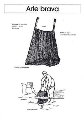Arle brovo
Mangos de madeira
Aprox. 1 m de
lonxitude
Rede ou cope
Luz de malla: O,5 cm
Tralla con chumbos
 