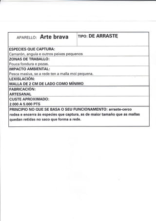 APARELLO: ATtE bTAVA TIPO: DE ARRASTE
ESPECIES OUE CAPTURA:
Camarón, anguía e outros peixes pequenos
ZONAS DE TRABALLO:
Pouca fondura e pozas.
IMPACTO AMBIENTAL:
Pesca masiva, se a rede ten a malla moi pequena.
LEXISLACIÓN:
MALLA DE 2 CM DE LADO COMO UíruITVIO
FABRICACIÓN:
ARTESANAL
CUSTE APROXIMADO:
2.000 A 5.000 PTS
PRINCIPIO NO OUE SE BASA O SEU FUNCIONAMENTO: arraste-cerco
rodea e encerra ás especies que captura, as de maior tamaño que as mallas
quedan retidas no saco que forma a rede.
 
