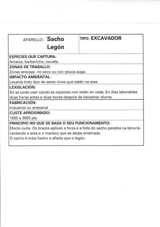 APARELLO: SAChO
Legón
rlPo: EXCAVADOR
ESPECIES OUE CAPTURA:
Ameixa, berbericho, navalla.
ZONAS DE TRABALLO:
Zonas areosas: no seco ou con pouca auga.
IMPACTO AMBIENTAL:
Levanta todo tipo de seres vivos que estén na area
LEXISLACIÓN:
Só se pode usar cando as especies non están en veda. En días laborables
dúas horas antes e dúas horas despois da baixamar diurna.
FABRICACIÓN:
lndustrial ou artesanal
CUSTE APROXIMADO:
1000 a 3000 pts
PRINCIPIO NO OUE SE BASA O SEU FUNCIONAMENTO:
Efecto cuña. Os brazos aplican aforza e afolla do sacho penetra na terra le-
vantando a area e o marisco que se atopa enterrado.
O sacho é máis lixeiro e afiado que o legón.
 