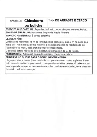 APARELLo: chinchorro
ou boliche
rlPo: DE ARRASTE E CERCO
ESPECIES OUE CAPTURA: Especies do fondo: luras, chopos, xurelos, bolos..
ZONAS DE TRABALLO: Nas zonas limpas de media fondura
IMPACTO AMBIENTAL: É pouco selectivo
LEXISLACIÓN:
Dimensións máximas: 75 m de lonxitude nas pernas ou alas, 7 m no cope coa
malla de 17 mm de Iuz como mínimo. Só se pode faenar na modalidade de
"pombeira" (á man), está prohibido facelo desde terra.
O seu uso estará regulado pola oportuna autorización da C. de Pesca.
FABRICACIÓN: Artesanal, con rede, cortizas, chumbos e cabos.
PRINCIPIO NO OUE SE BASA O SEU FUNCIONAMENTO:
Lárgase contra a marea (para que infle o cope) dando un rodeo e gánase á man
polo costado do barco procurando traer parellas as dúas pernas. O peixe vai en-
trando pola boca que se manten aberta polas cortizas e o chumbo, e vai quedan-
do retido no fondo do cope
 