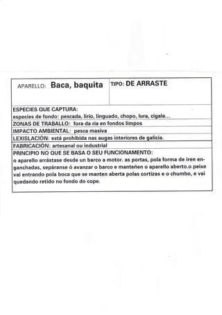 APARELLo: Baca, baquita TIPO: DE ARRASTE
ESPECIES OUE CAPTURA:
especies de fondo: pescada, lirio, linguado, chopo, lura, cigala..
ZONAS DE TRABALLO: fora da ría en fondos limpos
IMPACTO AMBIENTAL: pesca masiva
LEXISLACIÓN: está prohibida nas augas interiores de galicia.
FABRICACION: artesanal ou industrial
PRINCIPIO NO OUE SE BASA O SEU FUNCIONAMENTO:
o aparello arrástase desde un barco a motor. as portas, pola forma de iren en-
ganchadas, sepáranse ó avanzar o barco e manteñen o aparello aberto.o peixe
vai entrando pola boca que se manten aberta polas cortizas e o chumbo, e vai
quedando retido no fondo do coPe.
 