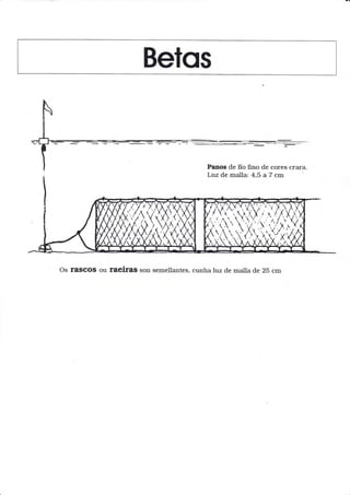 Betos
Panos de fío fino de cores crara.
Os f8'§COS ou fseifa§ son semellantes, cunha luz de malla de 25 cm
Luz de malla: 4,5 a7 crn
 