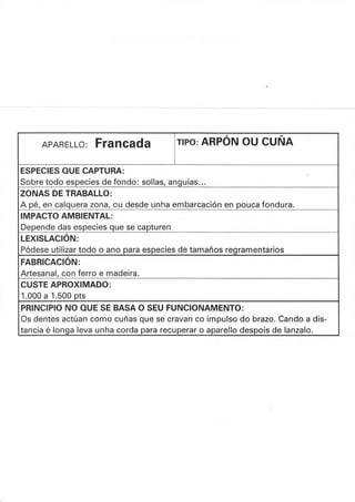 APARELLO: FTANGAdA TIPO: ARPÓN OU CUÑA
ESPECIES OUE CAPTURA:
Sobre todo especies de fondo: sollas, anguías..
ZONAS DE TRABALLO:
A pé, en calquerazona, cu desde unha embarcación en pouca fondura.
IMPACTO AMBIENTAL:
Depende das especies que se capturen
LEXISLACION:
Pódese utilizar todo o ano para especies de tamaños regramentarios
FABRICACION:
Artesanal, con ferro e madeira.
CUSTE APROXIMADO:
1.000 a 1.500 pts
PRINCIP¡O NO OUE SE BASA O SEU FUNCIONAMENTO:
Os dentes actúan como cuñas que se cravan co impulso do brazo. Cando a dis-
tancia é lonqa leva unha corda para recuperar o aparello despois de Ianzalo.
 