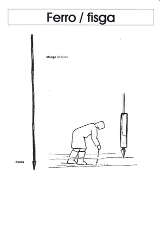 Ferro lfisgo
Mango de ferro
Punta
 