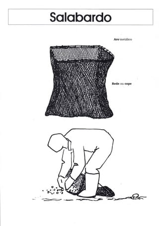 Solobordo
Aro'metálico
Rede ou cope
Oo
 