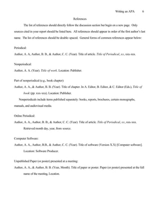 Writing an APA          6

                                                    References

        The list of references should directly follow the discussion section but begin on a new page. Only

sources cited in your report should be listed here. All references should appear in order of the first author’s last

name. The list of references should be double-spaced. General forms of common references appear below:


Periodical:

Author, A. A, Author, B. B., & Author, C. C. (Year). Title of article. Title of Periodical, xx, xxx-xxx.


Nonperiodical:

Author, A. A. (Year). Title of work. Location: Publisher.


Part of nonperiodical (e.g., book chapter):

Author, A. A., & Author, B. B. (Year). Title of chapter. In A. Editor, B. Editor, & C. Editor (Eds.), Title of

        book (pp. xxx-xxx). Location: Publisher.

    Nonperiodicals include items published separately: books, reports, brochures, certain monographs,

manuals, and audiovisual media.


Online Periodical:

Author, A. A., Author, B. B., & Author, C. C. (Year). Title of article. Title of Periodical, xx, xxx-xxx.

        Retrieved month day, year, from source.


Computer Software:

Author, A. A., Author, B.B., & Author, C. C. (Year). Title of software (Version X.X) [Computer software].

        Location: Software Producer.


Unpublished Paper (or poster) presented at a meeting:

Author, A. A., & Author, B. B. (Year, Month). Title of paper or poster. Paper (or poster) presented at the full

        name of the meeting, Location.
 