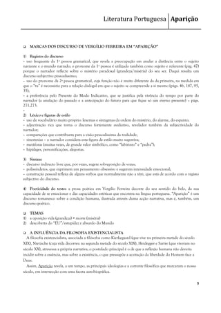 Literatura Portuguesa Aparição



   MARCAS DOS DISCURSO DE VERGÍLIO FERREIRA EM “APARIÇÃO”

1) Registos do discurso
- uso frequente da 1ª pessoa gramatical, que revela a preocupação em anular a distância entre o sujeito
narrante e o mundo narrado; o pronome da 1ª pessoa é utilizado também como sujeito e referente (pág. 47)
porque o narrador reflecte sobre o mistério paradoxal (grandeza/miséria) do seu ser. Daqui resulta um
discurso subjectivo pessoalíssimo;
- uso do pronome da 2ª pessoa gramatical, cuja função não é muito diferente da da primeira, na medida em
que o “tu” é necessário para a relação dialogal em que o sujeito se compreende a si mesmo (págs. 46, 147, 95,
35);
- a preferência pelo Presente do Modo Indicativo, que se justifica pela vivência do tempo por parte do
narrador (a anulação do passado e a antecipação do futuro para que fique só um eterno presente) – págs.
271,273.
-
2) Léxico e figuras de estilo
- uso de vocabulário muito próprio: lexemas e sintagmas da ordem do mistério, do alarme, do espanto;
- adjectivação rica que torna o discurso fortemente avaliativo, revelador também da subjectividade do
narrador;
- comparações que contribuem para a visão pessoalíssima da realidade;
- sinestesias – o narrador considera esta figura de estilo muito sugestiva;
- metáforas (muitas vezes, de grande valor simbólico, como “labirinto” e “pedra”);
- hipálages, personificações, alegorias.

3) Sintaxe
- discurso indirecto livre que, por vezes, sugere sobreposição de vozes;
- polissíndetos, que exprimem um pensamento obsessivo e sugerem intensidade emocional;
- construção pessoal reflexa de alguns verbos que normalmente não a têm, que está de acordo com o registo
subjectivo do discurso.

4) Poeticidade do texto: a prosa poética em Vergílio Ferreira decorre do seu sentido do belo, da sua
capacidade de se emocionar e das capacidades estéticas que encontra na língua portuguesa. “Aparição” é um
discurso romanesco sobre a condição humana, ilustrada através duma acção narrativa, mas é, também, um
discurso poético.

  TEMAS
1) a oposição vida (grandeza) ≠ morte (miséria)
2) descoberta do “EU”/estupidez e absurdo do Mundo

   A INFLUÊNCIA DA FILOSOFIA EXISTENCIALISTA
  A filosofia existencialista, associada a filósofos como Kierkegaard (que vive na primeira metade do século
XIX), Nietzsche (cuja vida decorreu na segunda metade do século XIX), Heidegger e Sartre (que viveram no
século XX), atravessa a própria narrativa; o postulado principal é o de que a reflexão humana não deveria
incidir sobre a essência, mas sobre a existência, o que pressupõe a aceitação da liberdade do Homem face a
Deus.
  Assim, Aparição revela, a um tempo, as principais ideologias e a corrente filosófica que marcaram o nosso
século, em intersecção com uma faceta autobiográfica.

                                                                                                               9
 