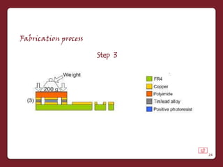Fabrication process

                      Step 3




                               24
 